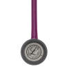 PRUNE - 2167